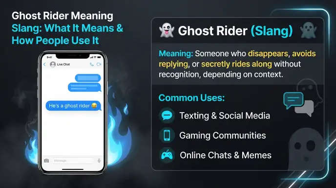 Ghost Rider Meaning Slang: