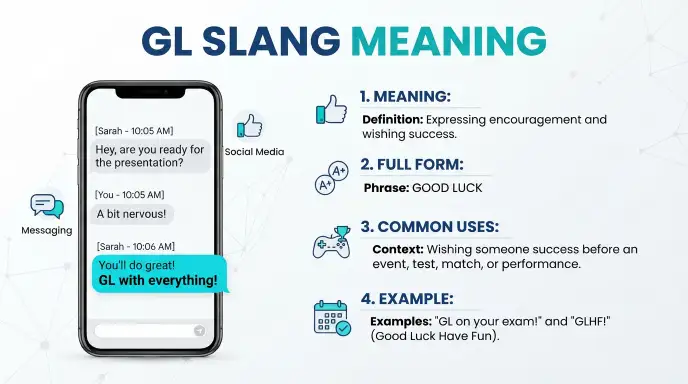 gl slang