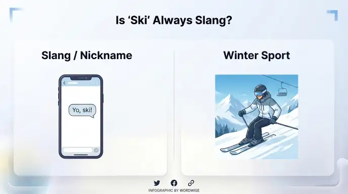 Is “Ski” Always Slang?