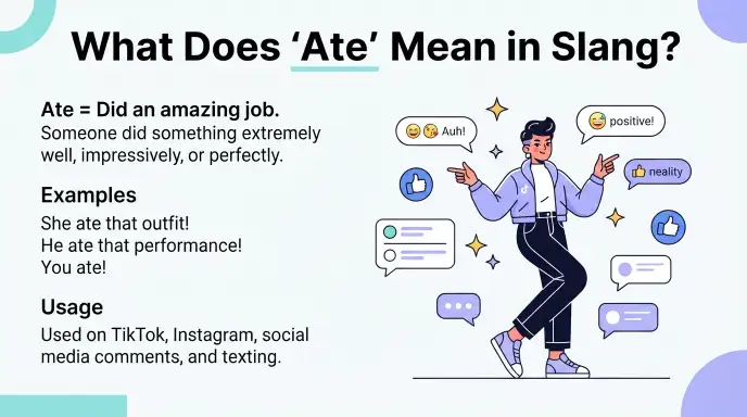 What Does “Ate” Mean in Slang?
