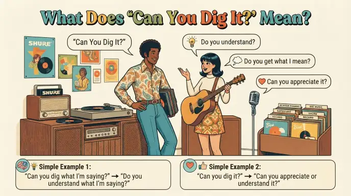 What Does “Can You Dig It?” Mean?