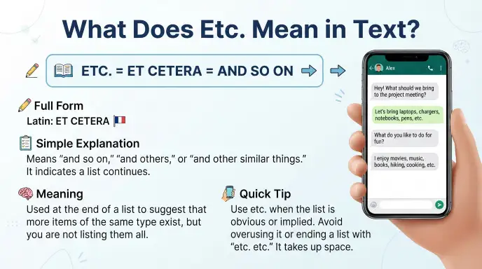 What Does Etc. Mean in Text?