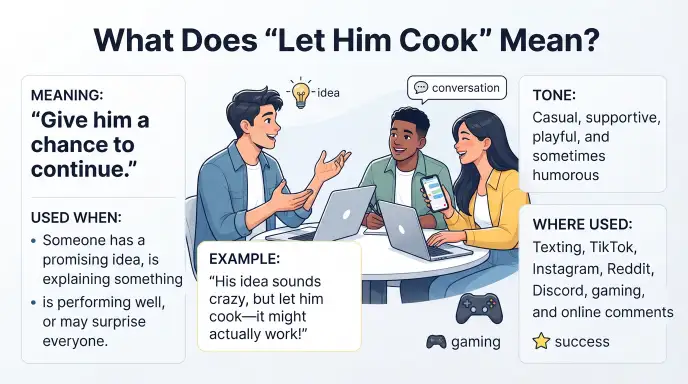 What Does “Let Him Cook” Mean?