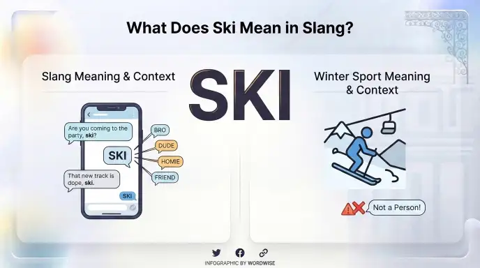 What Does Ski Mean Slang?