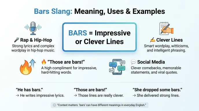 bars slang