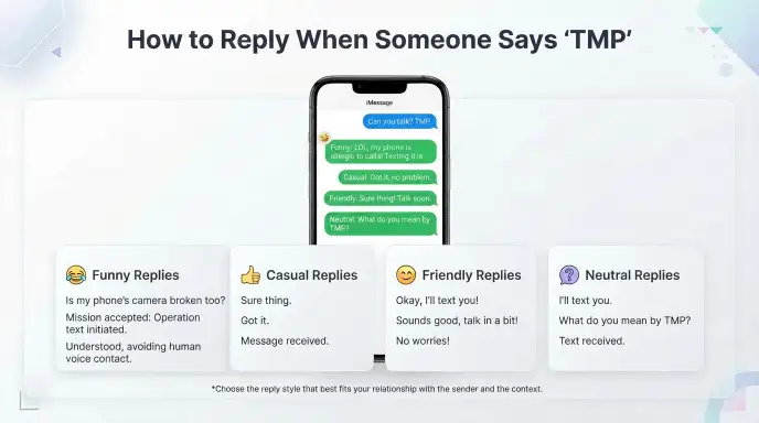 How to Reply When Someone Says “TMP”