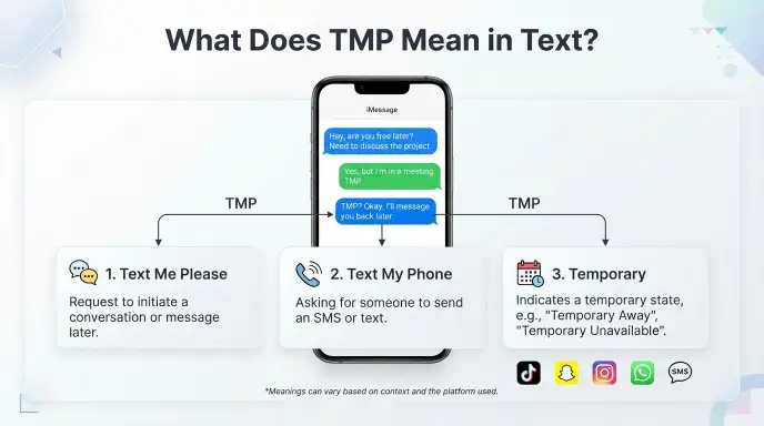 tmp mean in text