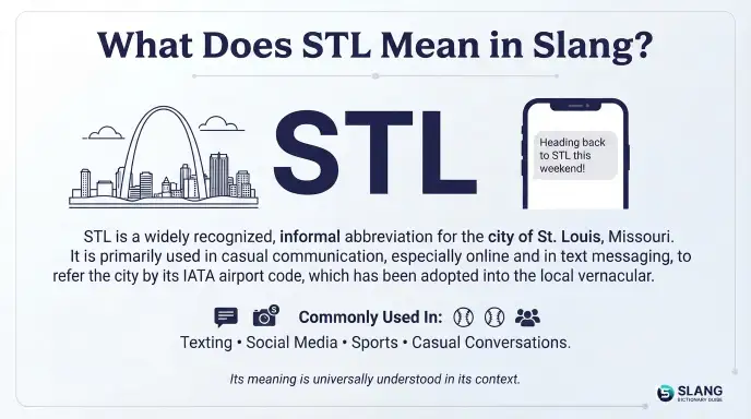 What Does STL Mean in Slang?