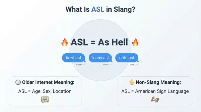 What Is ASL in Slang?