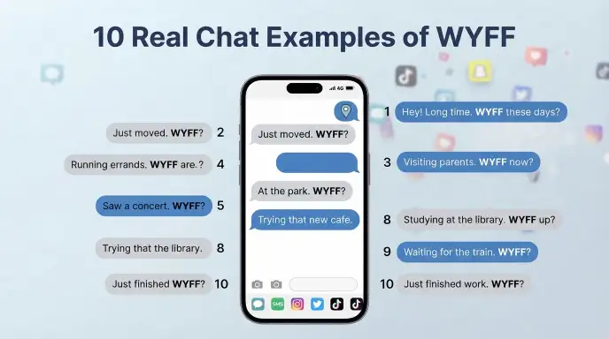 10 Real Chat Examples of WYFF