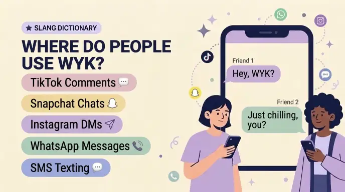 Where Do People Use WYK?